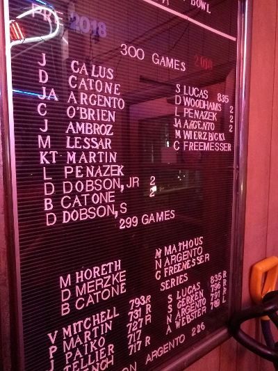 HOF scoreboard